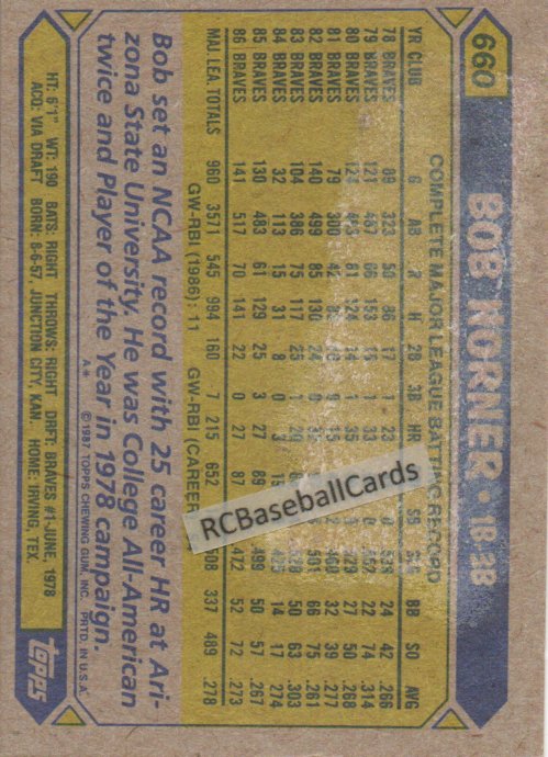 Odd Ball Baseball Trading Cards - Baseball Cards by RCBaseballCards