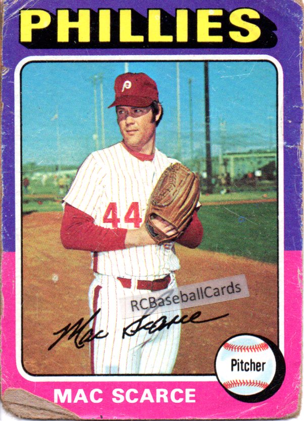  1977 Topps # 30 Greg Luzinski Philadelphia Phillies (Baseball  Card) NM/MT Phillies : Collectibles & Fine Art